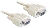 Delock cablu serial null modem cu 9 pini cu piuliță / piuliță 5 m