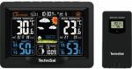 TechniSat IMETEO X1 (76-4965-00)