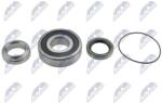 NTY Set rulment roata NTY KLT-PL-033 (KLT-PL-033)