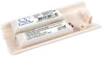 Cameron Sino Baterie pentru Nintendo Wii, 400 mAh, Ni-Mh (CS-NDW001SL)