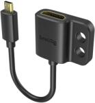 SmallRig Cablu adaptor HDMI Ultra Slim 4K (D la A) 3021