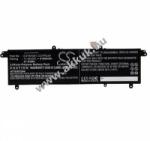 AccuCell Helyettesítő akku Asus Zenbook UX392FN 11, 55V 4150mAh Li-Polymer