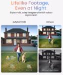 Anker Sistem supraveghere video eufyCam C35 Wireless, IP67, Color Night Vision, Set HomeBase Mini + 2 camere Full HD (Alb) (E8110429)