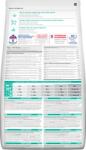 Hill's Hill' s Science Plan Feline Adult Perfect Weight Chicken 7kg