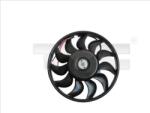 TYC Ventilator, radiator TYC 837-0041 (837-0041) - automobilus