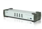 ATEN Switch KVM ATEN CS1914, 4x USB, Black (CS1914-AT-G)