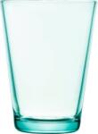 Iittala Pahare Kartio 330 ml water green 2 buc (1008633) Pahar