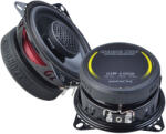 Ground Zero GZRF 4.0SQX