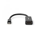 Nedis mini Displayport 1.2 - HDMI kábel 0, 2m fekete (CCGT37650BK02) (CCGT37650BK02)