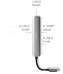 Nedis 5az1-ben USB-C - 3xUSB-A anya, HDMI, RJ45 dokkoló (CCBW64210AT02) (CCBW64210AT02)