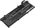 Cameron Sino Baterie pentru Lenovo Thinkpad P43s, T490 și altele, 3550 mAh, Li-Pol (CS-LVP431NB)