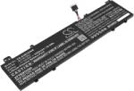 Cameron Sino Baterie pentru Asus B31N1902, 3550 mAh, Li-Pol (CS-AUB192NB)