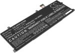 Cameron Sino Baterie pentru HP Pavilion Plus 14-EW, Pavilion Plus 14-EY și altele, 8300 mAh, Li-Pol (CS-HPR147NB)