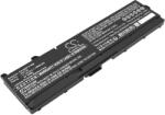 Cameron Sino Baterie pentru Dell Precision 17 7770, 7670 Performance, 600 mAh, Li-Pol (CS-DEP177NB)