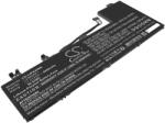 Cameron Sino Baterie pentru Lenovo 83DR0000SB, 83DR0002US și altele, 5000 mAh, Li-Pol (CS-LVP830NB)