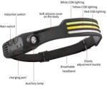 Spyral Fejlámpa 400 lumen Usb