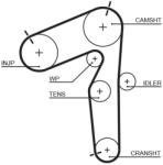 GATES Fogasszíj GATES 5462XS-GAT for FIAT, LANCIA, DANA (5462XS-GAT)