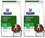 Hill's Prescription Diet r/d Canine Fogyás 8 kg (2 x 4 kg)