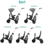 KinderKraft Easytwist Platinum Grey, Premium tricikli - vitalcafe