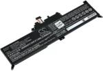 AccuCell Helyettesítő akku Lenovo ThinkPad Yoga 260 15, 2V 2900mAh Li-Ion