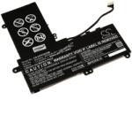 AccuCell Helyettesítő akku HP Pavilion X360 11-U000 11, 55V 3600mAh NiMH