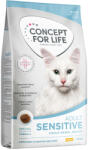 Concept for Life 2x10kg Concept for Life Sensitive Cats száraz macskatáp új receptúrával