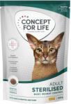 Concept for Life 400g Concept for Life Streilised Cat csirke száraz macskatáp javított receptúrával