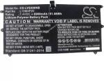 AccuCell Helyettesítő akku Lenovo Yoga 900S-12ISK Yoga 4S L15M4P20 7, 4V 6900mAh laptop LiPo
