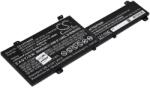 AccuCell Helyettesítő akku Lenovo IdeaPad Flex 5-14ITL05 L19M3PD6 11, 55V 4500mAh LiPo