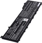 AccuCell Helyettesítő laptop akku Asus VivoBook Pro 16X C32N2022 11, 55V 8150mAh LiPo