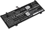 AccuCell Helyettesítő laptop akku Lenovo ThinkBook 13s/14s 20R90074MB L18M4PF0 15, 36V 2850mAh LiPo