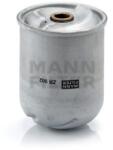 Mann-Filter Filtru Ulei FUS2596 pentru Renault Truck-RVI (FUS2596)