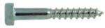 Rocast Holsurub Cap Hexagonal DIN 571 Otel Zincat 6 x 35 (05710635S)