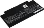 AccuCell Helyettesítő akku Fujitsu LifeBook FPCBP424 10, 8V 4050mAh Li-ion