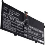 AccuCell Helyettesítő akku Lenovo Yoga C940-14IIL 7, 7V 7650mAh NiMH