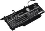 AccuCell Helyettesítő akku Dell Latitude NF2MW 7, 6V 6750mAh LiPo