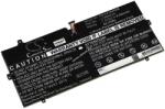 AccuCell Helyettesítő akku Lenovo Yoga 900 7, 5V 8700mAh LiPo