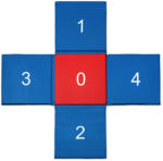 SMJ Jógamatrac edzőszőnyeg fitnesz szőnyeg 5in1 parafa csúszásgátlós 183×61 cm - PRO-Sport (SM_MC-02)