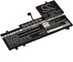 AccuCell Helyettesítő akku Lenovo Yoga 710 15 7, 64V 6800mAh LiPo