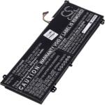 AccuCell Helyettesítő akku Lenovo ThinkBook 14s Yoga 15, 44V 3850mAh LiPo