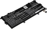 AccuCell Helyettesítő akku laptop Asus ZenBook 13 UX331FA-DB71 UX331FAL-EG075T C31N1724 11, 55V 4150mAh