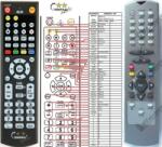 GENERAL HYUNDAI DVB-10, DVB-11 - съвместимо дистанционно управление на марката General (DVB-10, DVB-11) Дистанционно