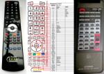 GENERAL LUXMAN RA-007 - съвместимо дистанционно управление на марката General (RA-007) Дистанционно