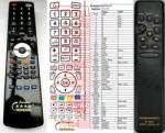 GENERAL MARANTZ CC-38 - съвместимо дистанционно управление на марката General (CC-38) Дистанционно
