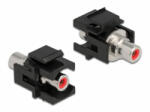 Delock Keystone modul, RCA-csatlakozóhüvely > RCA-csatlakozóhüvely, piros / fekete (86741) (86741)