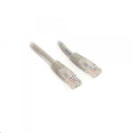 nBase 1594 Cat5e UTP kábel, szürke 0.5 m (750564) (750564)