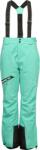 Tenson Core ski pants l