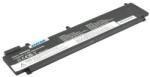 AVACOM akkumulátor Lenovo ThinkPad T460 Li-Pol 11.25 V 2200mAh 25Wh NOLE-T460s-05P
