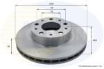 COMLINE Disc Frana Adc1571V Citroën Jumper Ii Fiat Ducato Peugeot Boxer (ADC1571V)