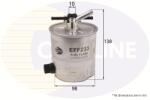 COMLINE Filtru Combustibil Eff233 Nissan Cabstar/Nt400 Cabstar/Patrol Gr V/X-Trail I (EFF233)